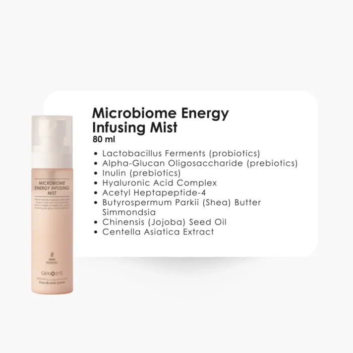 Microbiome Energy Infusing Mist 80 ml